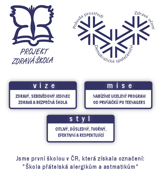 Projekt Zdravá škola