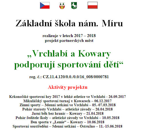 Plakát Vrchlabí-Kowary